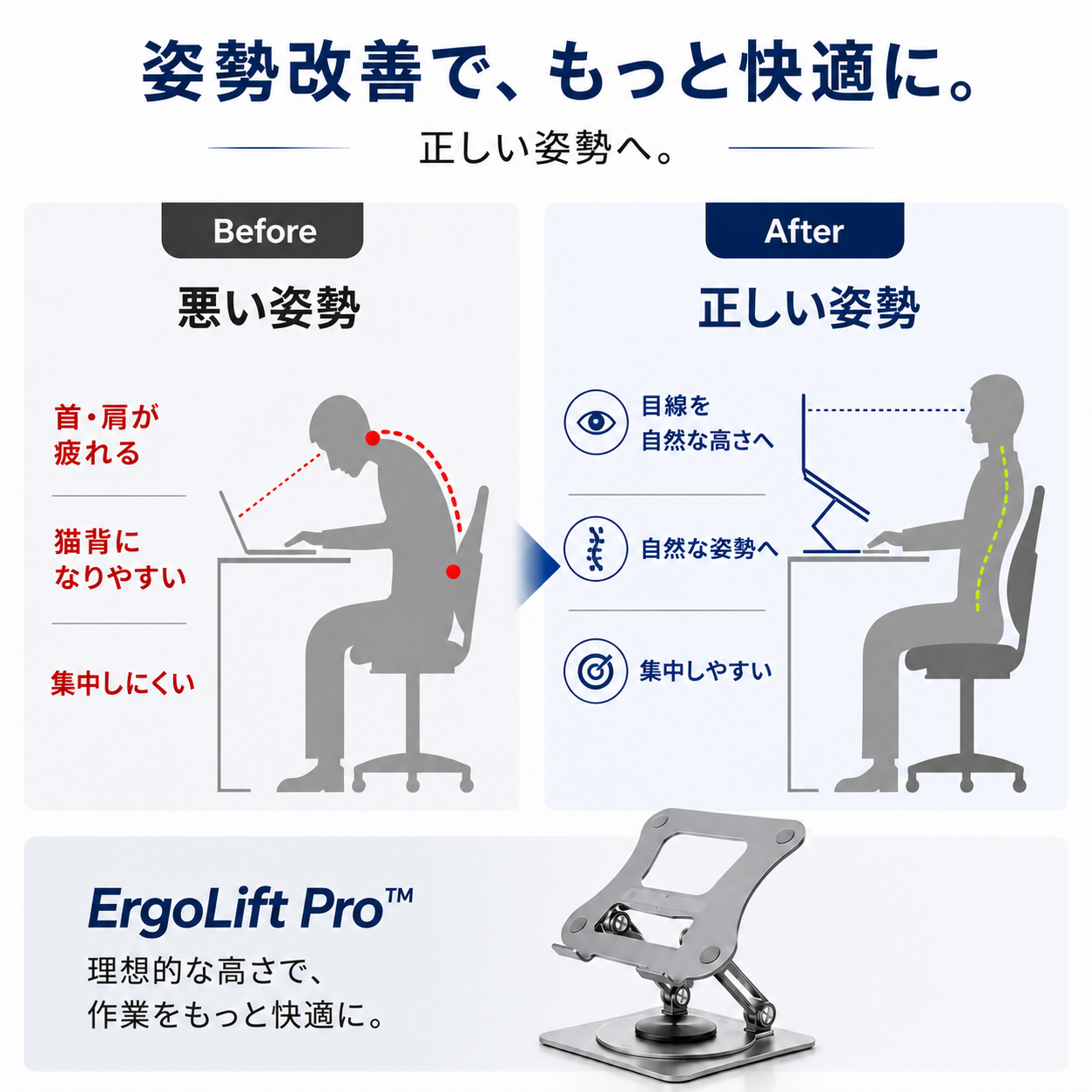 ErgoLift Pro™ プレミアムホームオフィススタンド